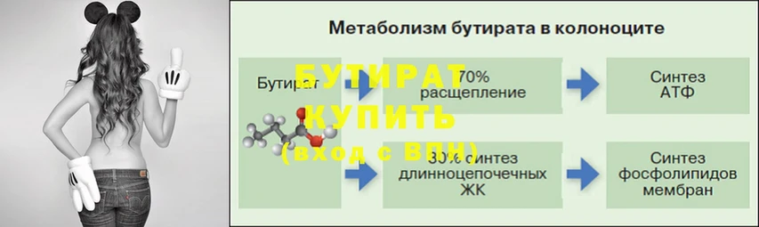 Бутират бутандиол Ялуторовск